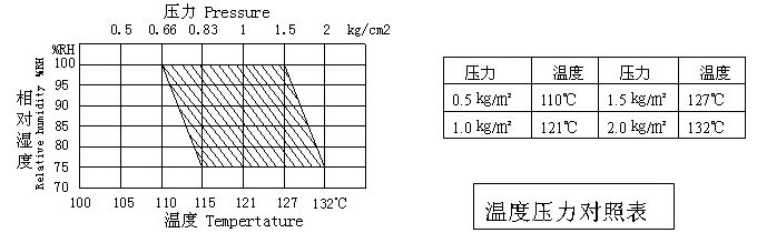 ѹʪȶձ