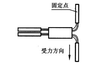 QC/T 29106-2004